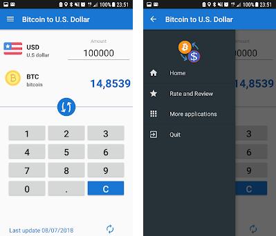 Bitcoin to usd conversion rate